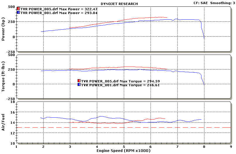 click to view full version